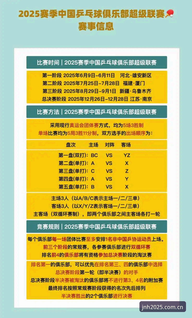 今年会JNH中国首页官方下载 今年会JNH中国首页官方下载迎来2025纪年版更新,赛事数据整合成核心亮点