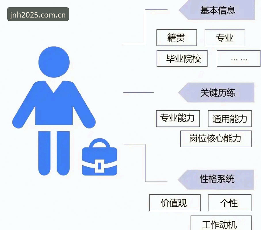 今年会登录通道怎么下载 今年会登录通道怎么下载?一份接地气的实操指南