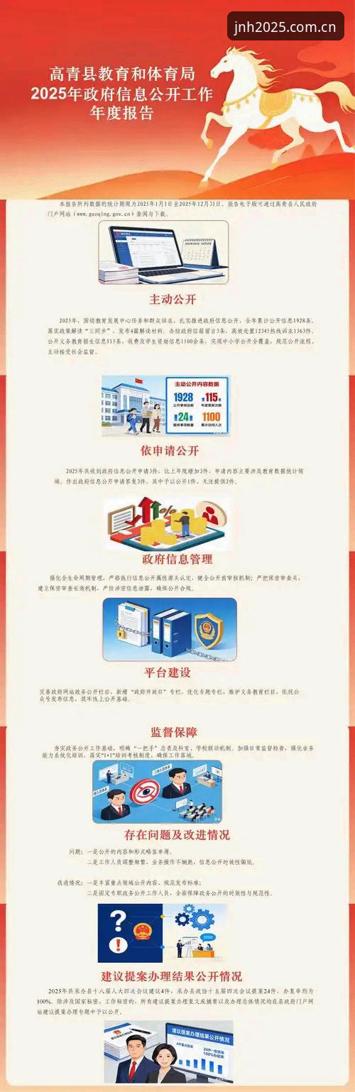 今年会JNH中国首页 今年会JNH平台2025纪年版操作教程:从下载到数据查询的完整路径